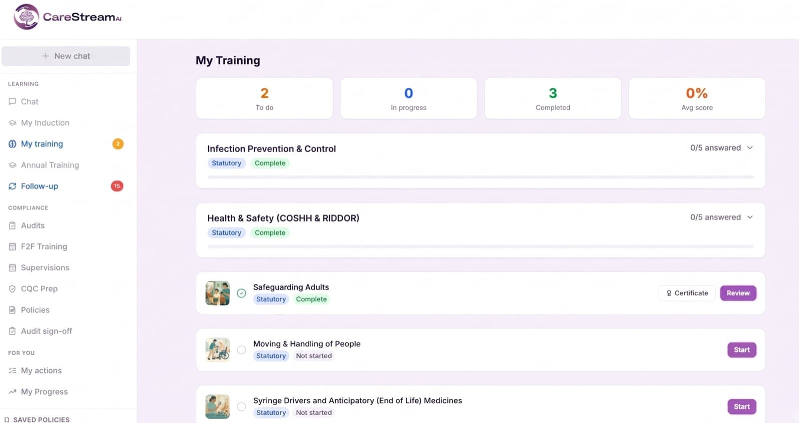The CareStream staff training hub showing assigned courses, progress and follow up questions