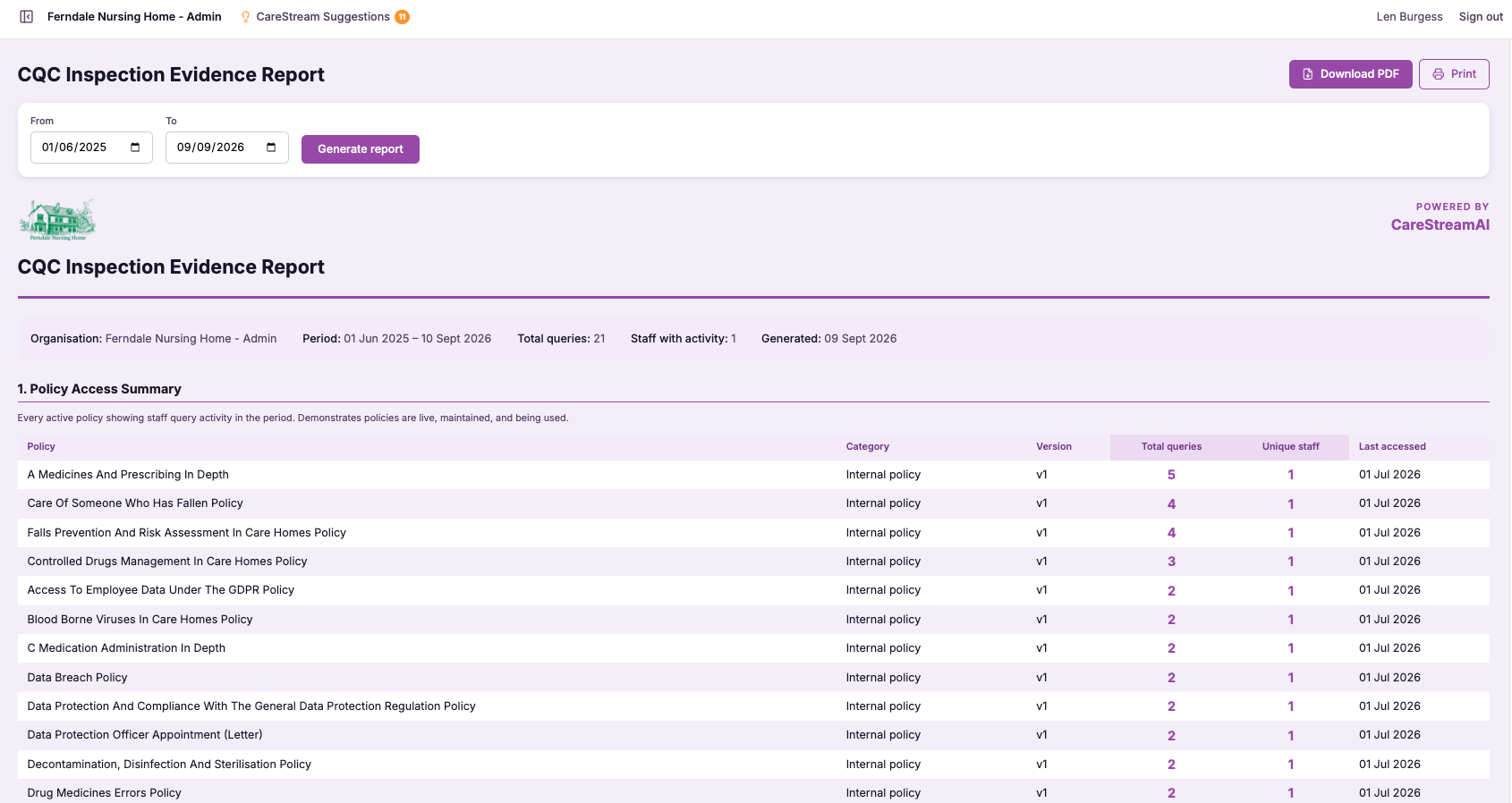 CQC Readiness Report