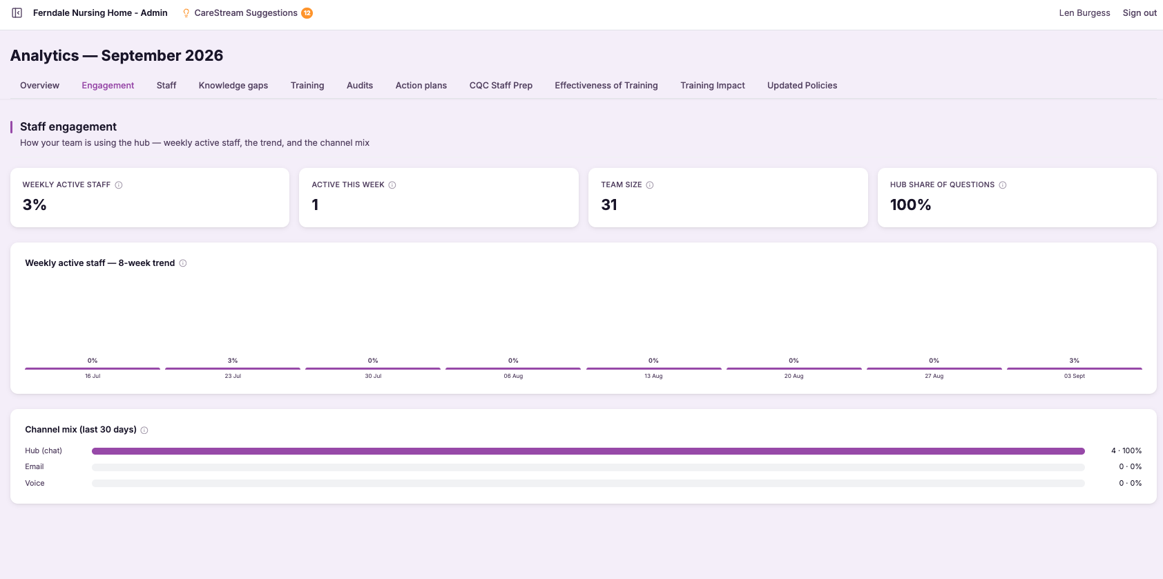 Read live activity