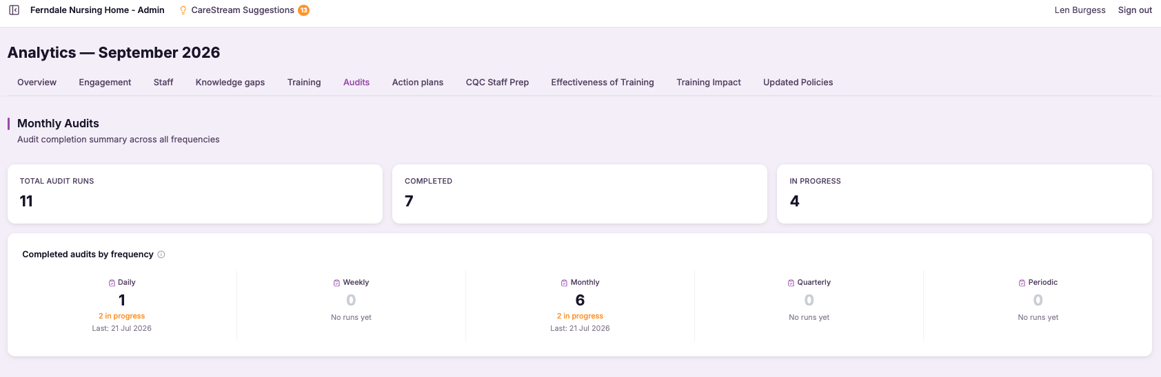 Link to audits