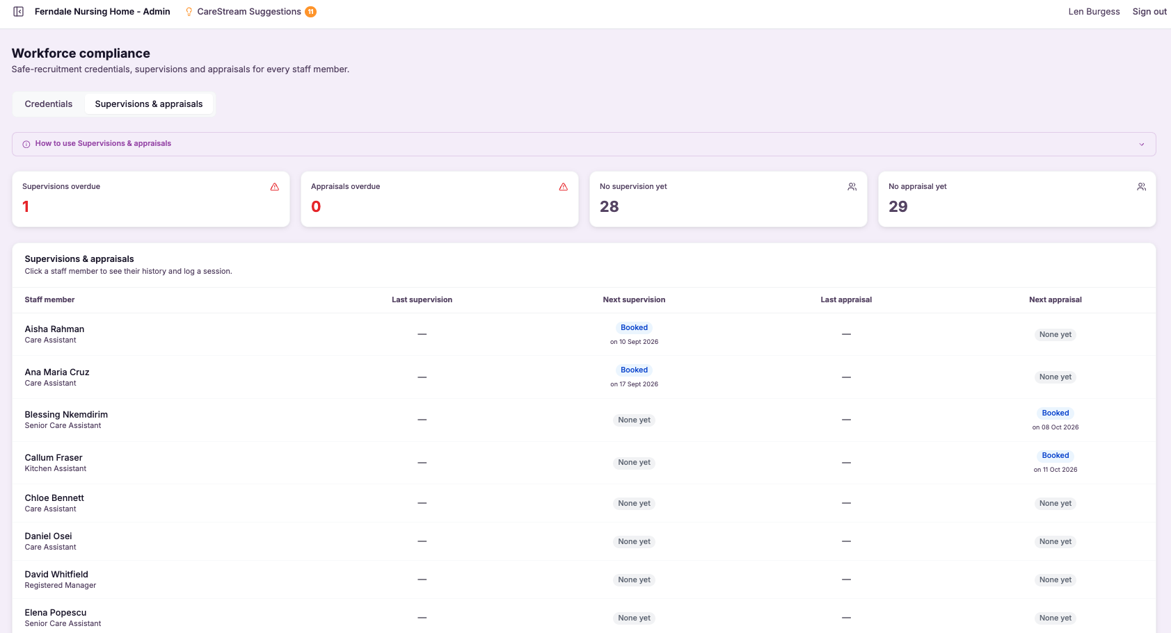 Supervisions and appraisals tracking