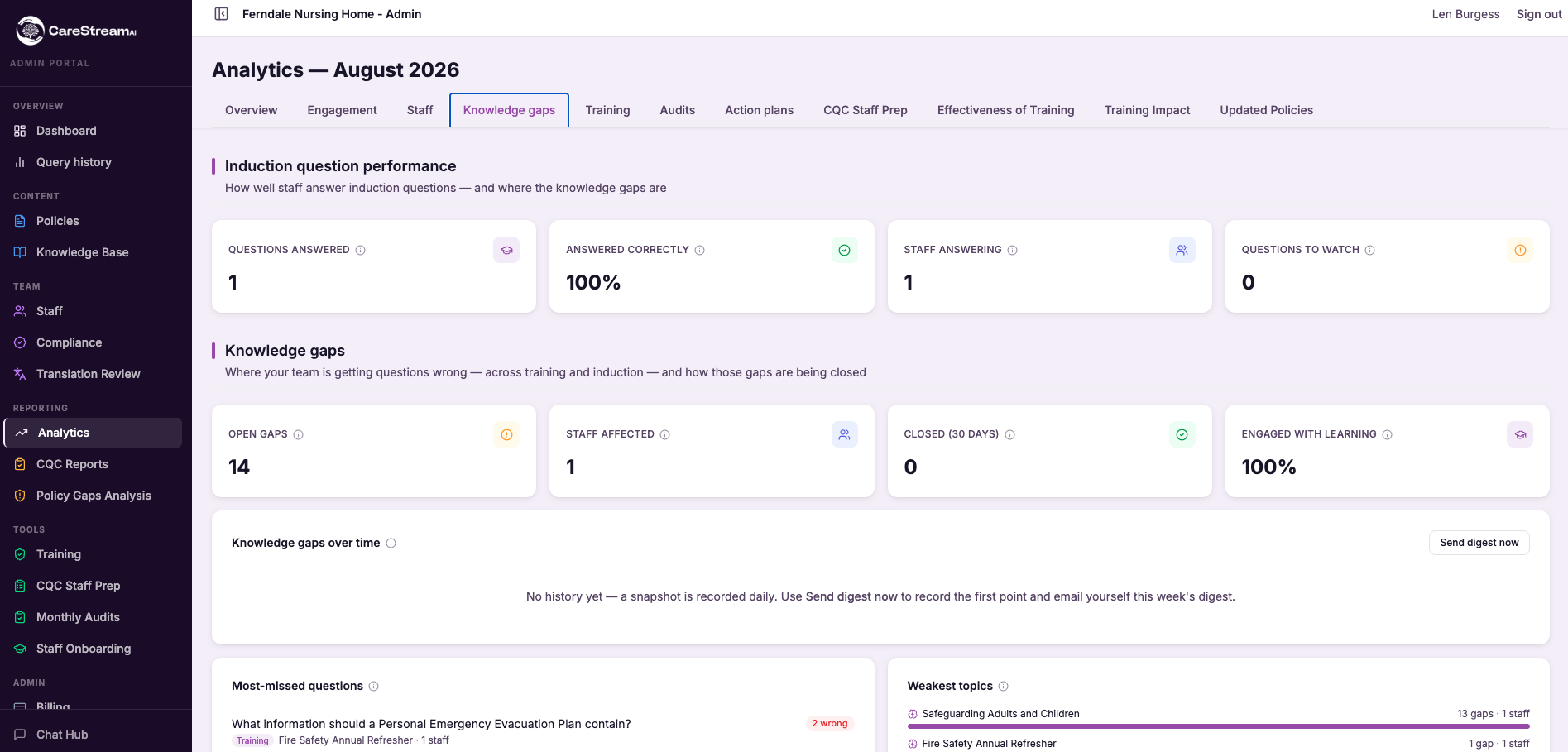 A preparation record that shows inspectors exactly how you develop staff competence.