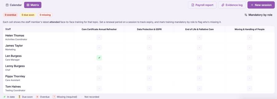 The face to face training matrix showing each staff member's latest attended session per topic with renewal status all available in CareStream